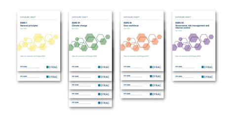 esrs login|eSERS .